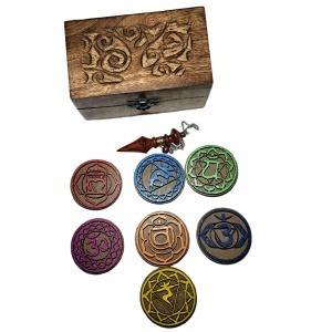 Como pendulo con chakras