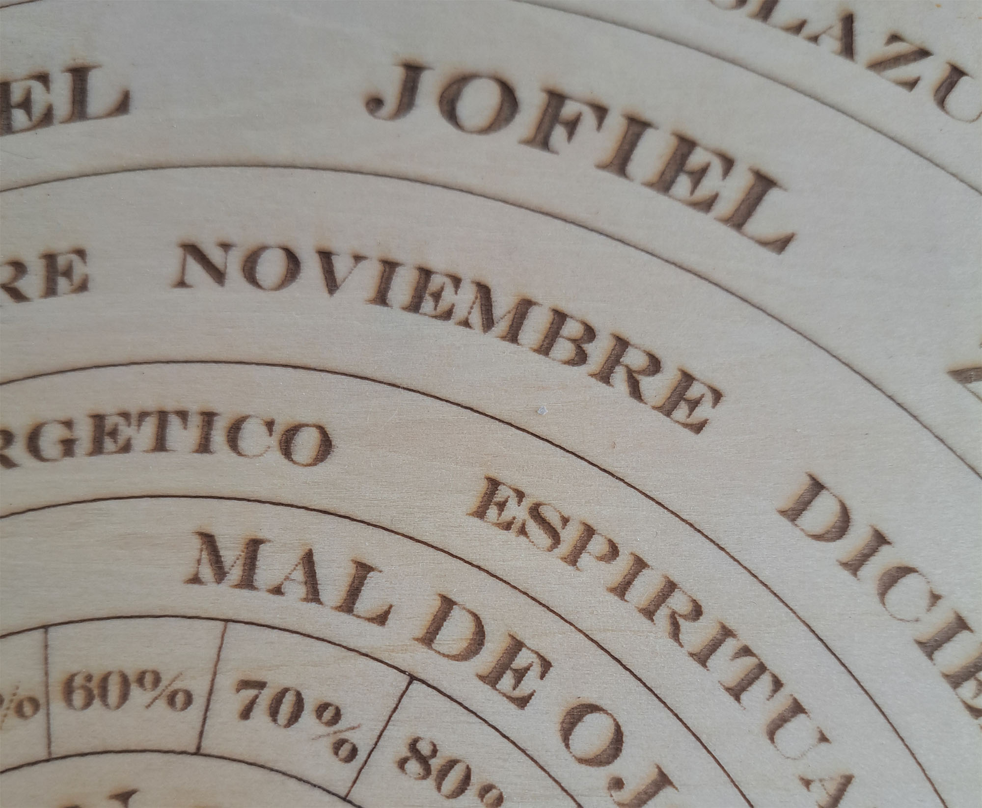 Tabla para radiestesia de madera en Español | 30 centímetros - Imagen 10